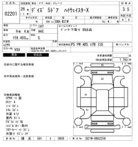 Nissan DAYZ лот № 2201 оценка 3.5  с аукциона в Японии 6