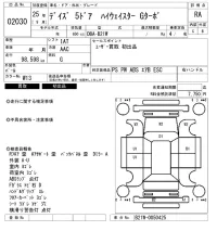 Nissan DAYZ лот № 2030 оценка RA  с аукциона в Японии 6
