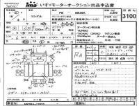 Nissan CONDOR лот № 3100 оценка RA  с аукциона в Японии 4