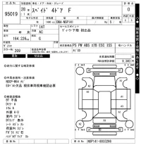 Toyota SPADE лот № 95019 оценка 0  с аукциона в Японии 7