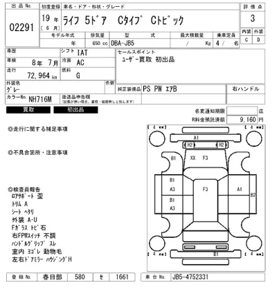 Honda LIFE  с аукциона в Японии