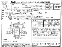 Mitsubishi FUSO TRUCK лот № 3212 оценка 3.5  с аукциона в Японии 4