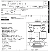 Suzuki ALTO LAPIN лот № 43092 оценка RA  с аукциона в Японии 10