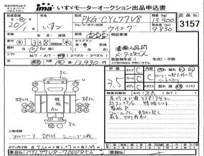 Isuzu TRUCK  с аукциона в Японии