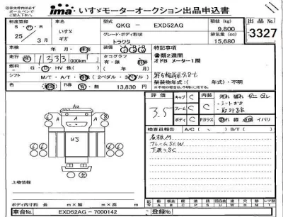 Isuzu TRUCK  с аукциона в Японии