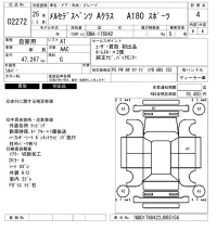 Mercedes-Benz A CLASS лот № 2272 оценка 4  с аукциона в Японии 6