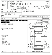BMW MINI лот № 5017 оценка 4  с аукциона в Японии 6