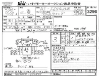 Mitsubishi FUSO TRUCK лот № 3296 оценка 3  с аукциона в Японии 4