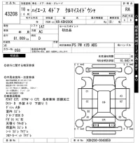 Toyota HIACE VAN лот № 43208 оценка RA  с аукциона в Японии 10