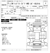 Volkswagen Tiguan лот № 5070 оценка 4  с аукциона в Японии 6