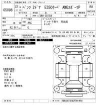 Mercedes-Benz E CLASS лот № 5098 оценка RA  с аукциона в Японии 6