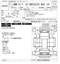 BMW X2 лот № 5104 оценка 3.5  с аукциона в Японии 6