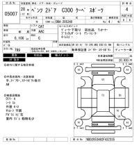 Mercedes-Benz C CLASS лот № 5007 оценка 4  с аукциона в Японии 6