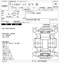 Mitsubishi MINICAB MIEV лот № 2697 оценка RA  с аукциона в Японии 6