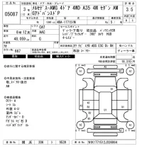 Mercedes-Benz AMG лот № 5087 оценка 3.5  с аукциона в Японии 6