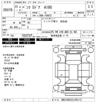 Mercedes-Benz A CLASS лот № 5078 оценка 3.5  с аукциона в Японии 5