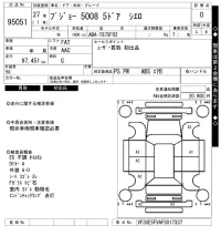 Peugeot 5008 лот № 95051 оценка 0  с аукциона в Японии 7