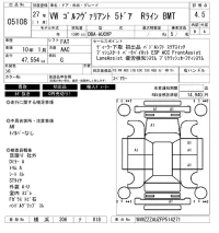 Volkswagen GOLF VARIANT лот № 5108 оценка 4.5  с аукциона в Японии 6