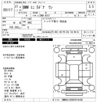 BMW MINI лот № 5117 оценка 3.5  с аукциона в Японии 6