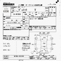 Toyota DUET лот № 8336 оценка 3  с аукциона в Японии 7