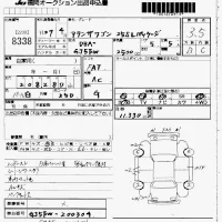 Mazda ATENZA WAGON лот № 8338 оценка 3.5  с аукциона в Японии 7