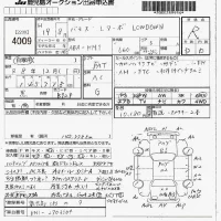 Honda VAMOS лот № 4009 оценка R  с аукциона в Японии 7