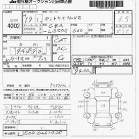 Daihatsu TANTO лот № 4002 оценка 3.5  с аукциона в Японии 7