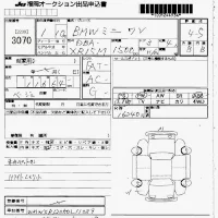 BMW MINI лот № 3070 оценка 4.5  с аукциона в Японии 7