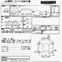 Toyota CALDINA лот № 8530 оценка R  с аукциона в Японии 7