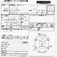 Mazda CX-5 лот № 8587 оценка 3.5  с аукциона в Японии 7