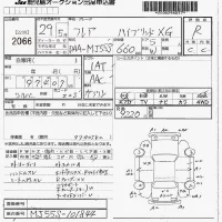 Mazda FLAIR лот № 2066 оценка R  с аукциона в Японии 7