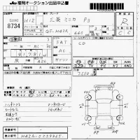 Mitsubishi MINICA лот № 8734 оценка R  с аукциона в Японии 7
