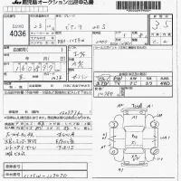 Mazda BIANTE лот № 4036 оценка 3.5  с аукциона в Японии 7
