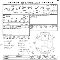Toyota PIXIS TRUCK лот № 4712 оценка R  с аукциона в Японии 8