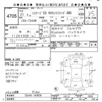 Suzuki ESCUDO лот № 4705 оценка 3.5  с аукциона в Японии 9