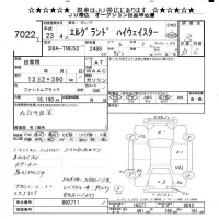 Nissan ELGRAND лот № 7022 оценка 3  с аукциона в Японии 9