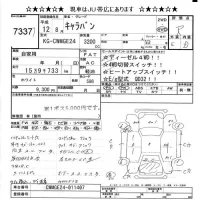 Nissan CARAVAN VAN лот № 7337 оценка R  с аукциона в Японии 9