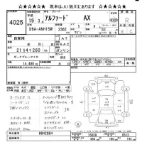 Toyota ALPHARD лот № 4025 оценка R  с аукциона в Японии 10