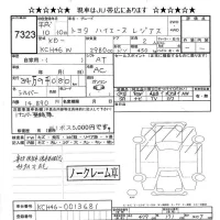 Toyota HIACE REGIUS лот № 7323 оценка -  с аукциона в Японии 9