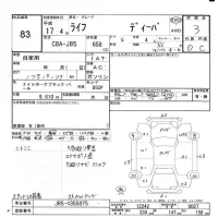 Honda LIFE лот № 83 оценка 3  с аукциона в Японии 5