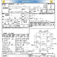 Nissan ELGRAND лот № 4082 оценка R  с аукциона в Японии 5