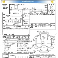 Mazda TITAN лот № 4030 оценка R  с аукциона в Японии 5