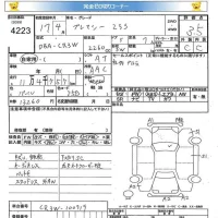 Mazda PREMACY лот № 4223 оценка 3.5  с аукциона в Японии 5