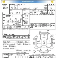 Honda ACTY TRUCK лот № 4316 оценка 3  с аукциона в Японии 5