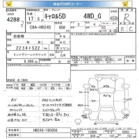 Mazda CAROL лот № 4288 оценка R  с аукциона в Японии 5