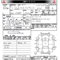 Suzuki SOLIO лот № 7174 оценка 4  с аукциона в Японии 9