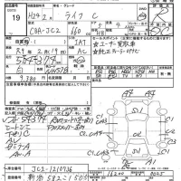 Honda LIFE лот № 19 оценка R  с аукциона в Японии 2