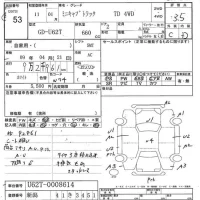 Mitsubishi MINICAB TRUCK лот № 53 оценка 3.5  с аукциона в Японии 7