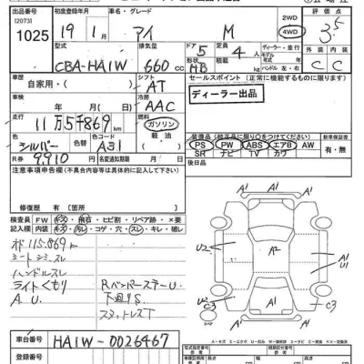 Mitsubishi I  с аукциона в Японии