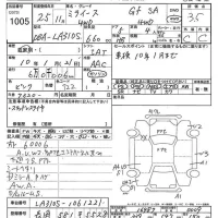 Daihatsu MIRA E S лот № 1005 оценка 3.5  с аукциона в Японии 3